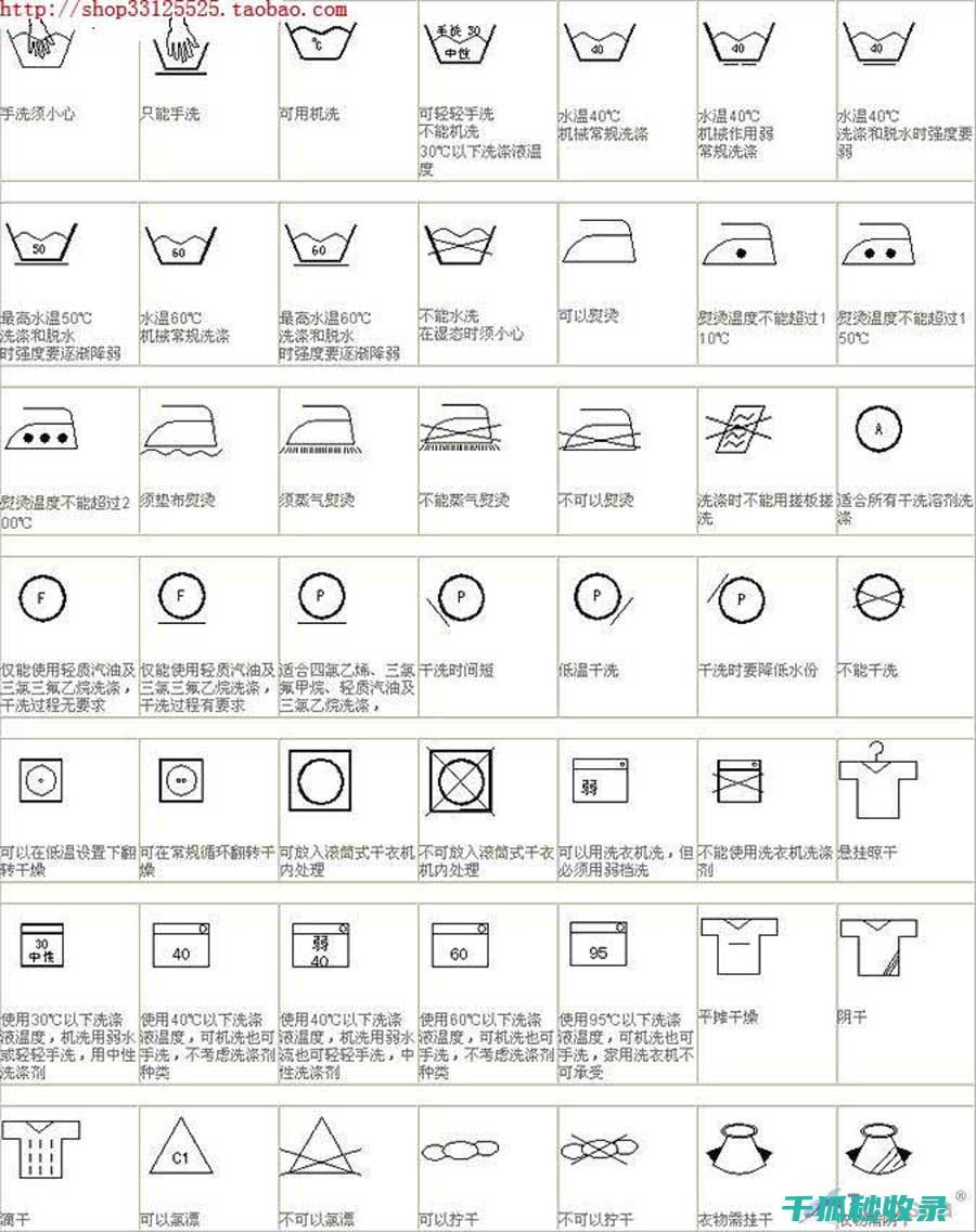 衣物洗涤符号全知道：防潮与清洁的全面指南 (衣物洗涤符号大全)